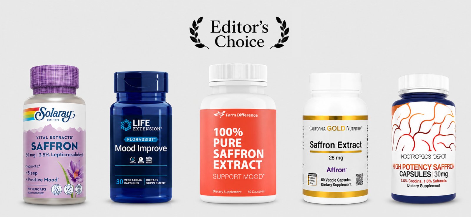 Best saffron supplements 2026, ranked